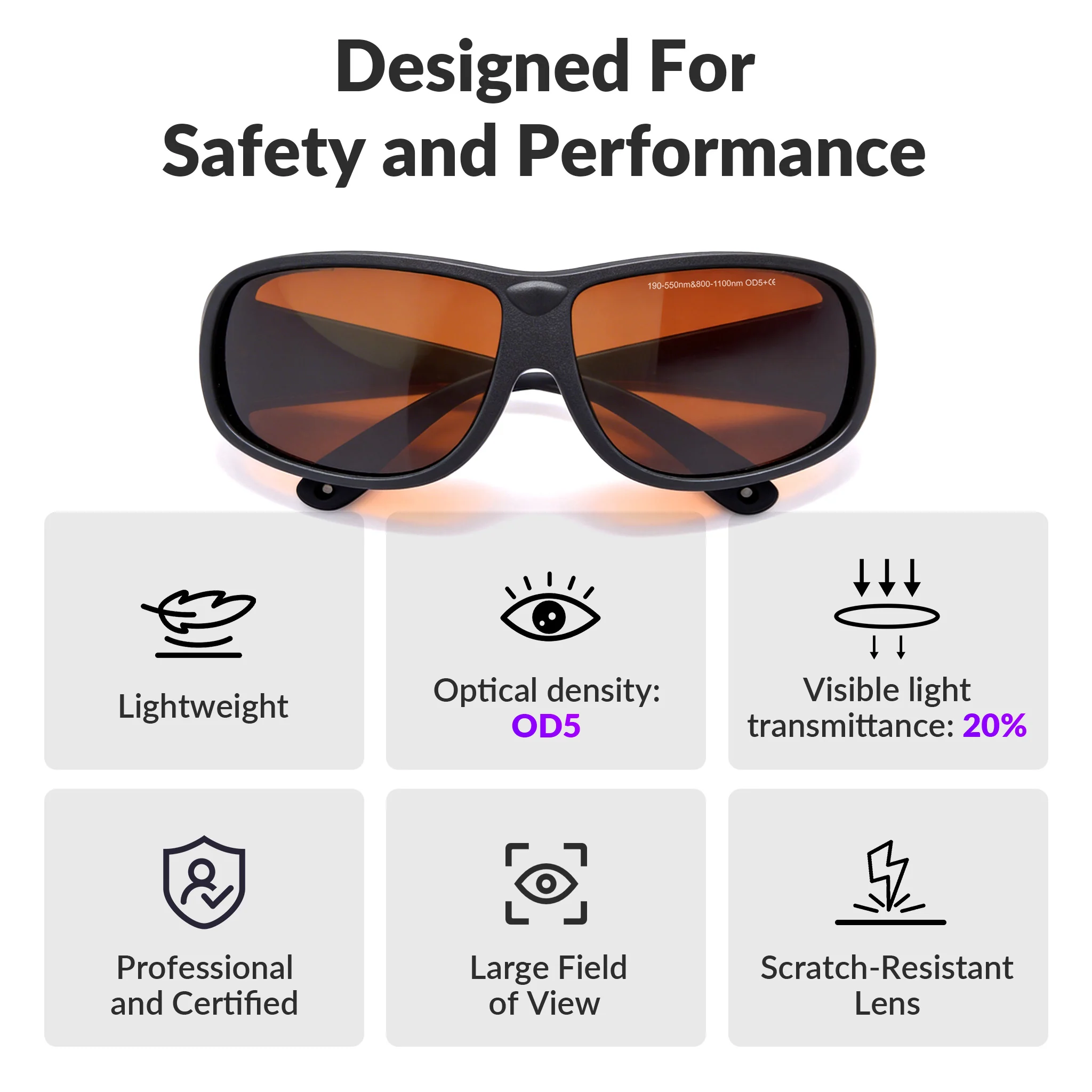 190-550nm & 800-1100nm Laser Safety Goggles - Image 9