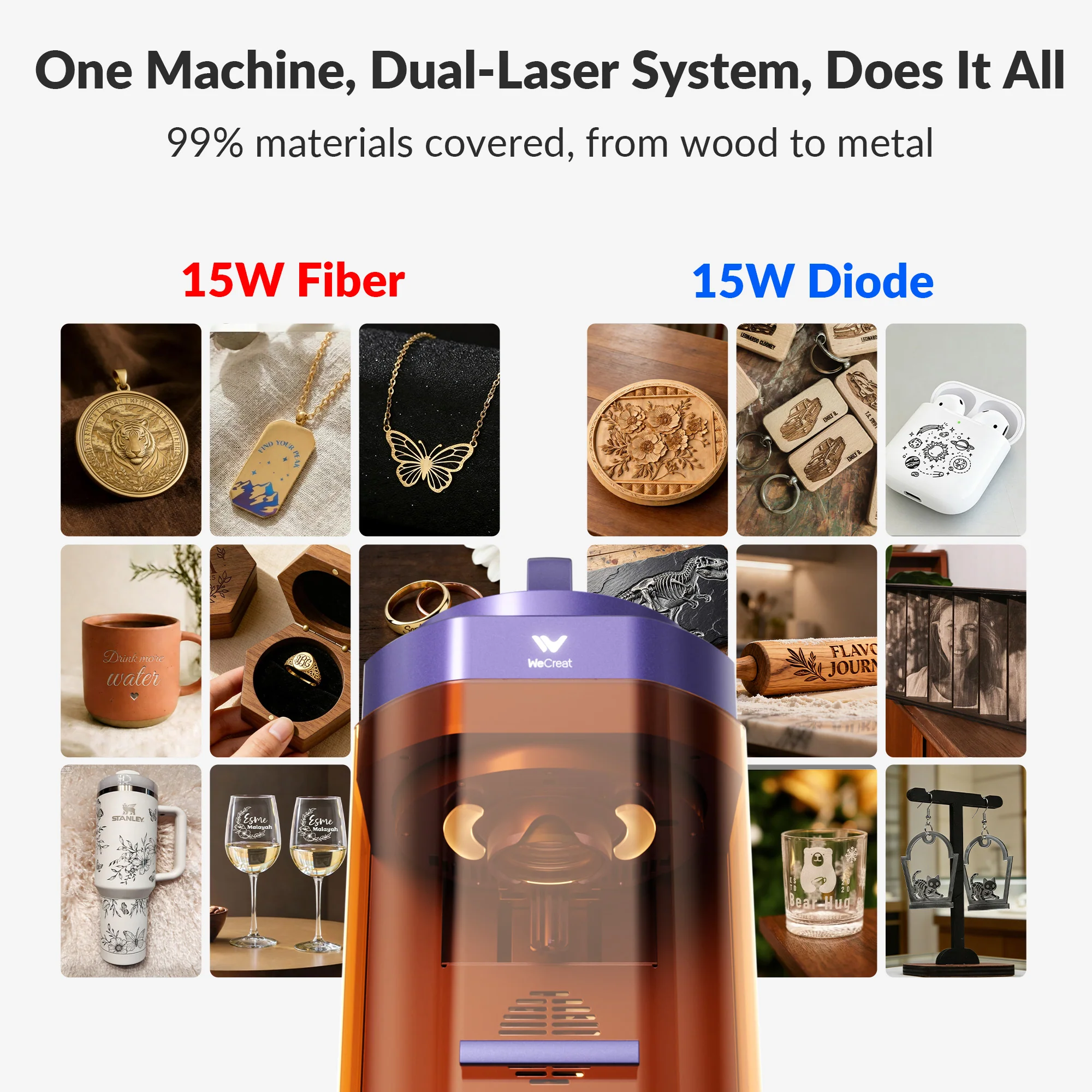 WeCreat Lumos Flex 15W Fiber & Diode Dual Laser Engraver - Image 3