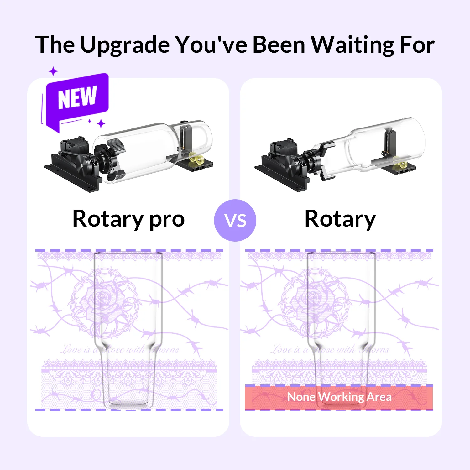 WeCreat Rotary Pro - Image 3